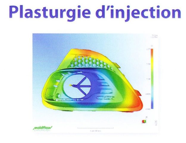 Plasturgie